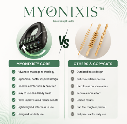 Myonixis Core